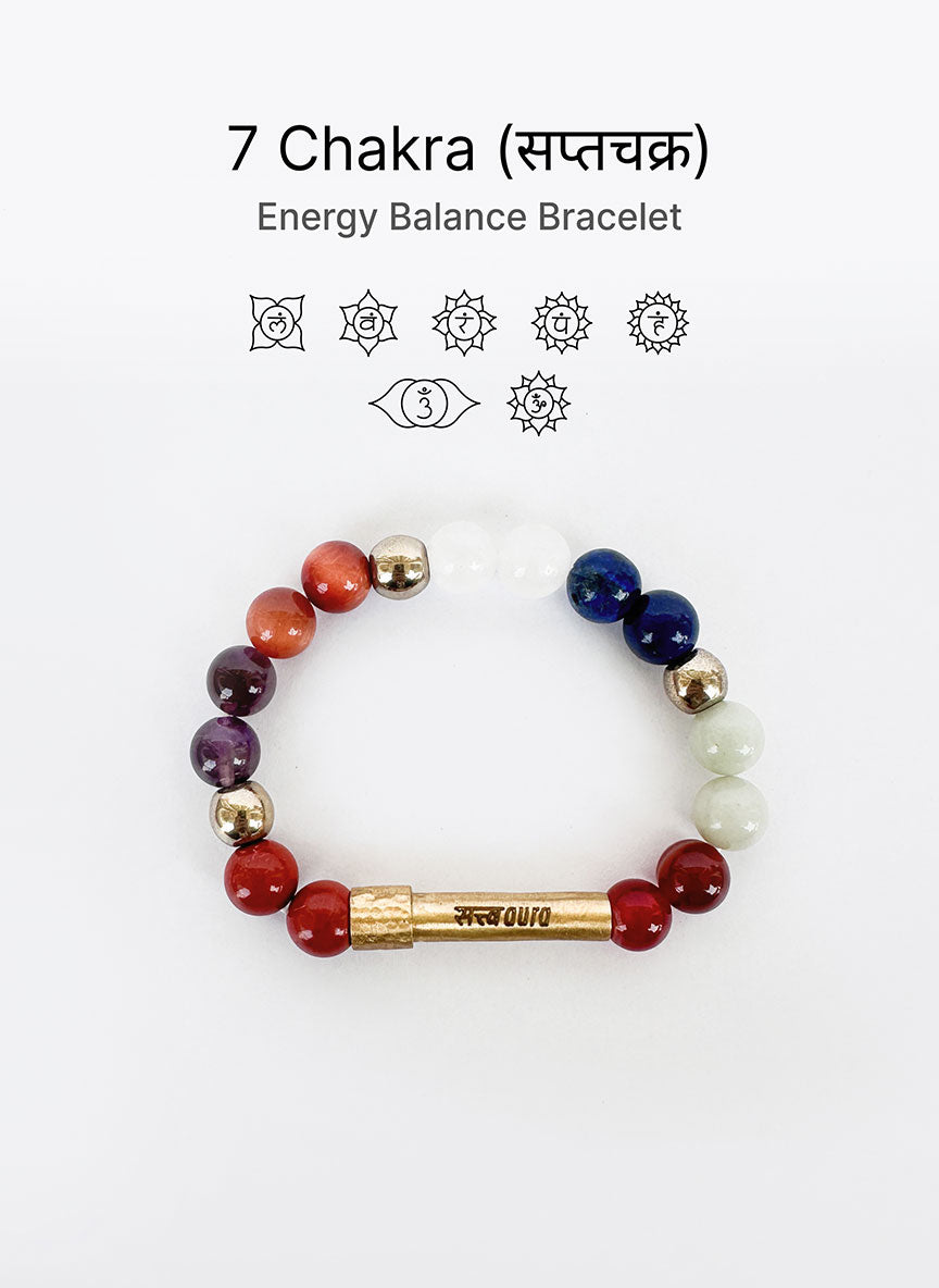 7 Chakra Crystal Bracelet with Manifestation Lock