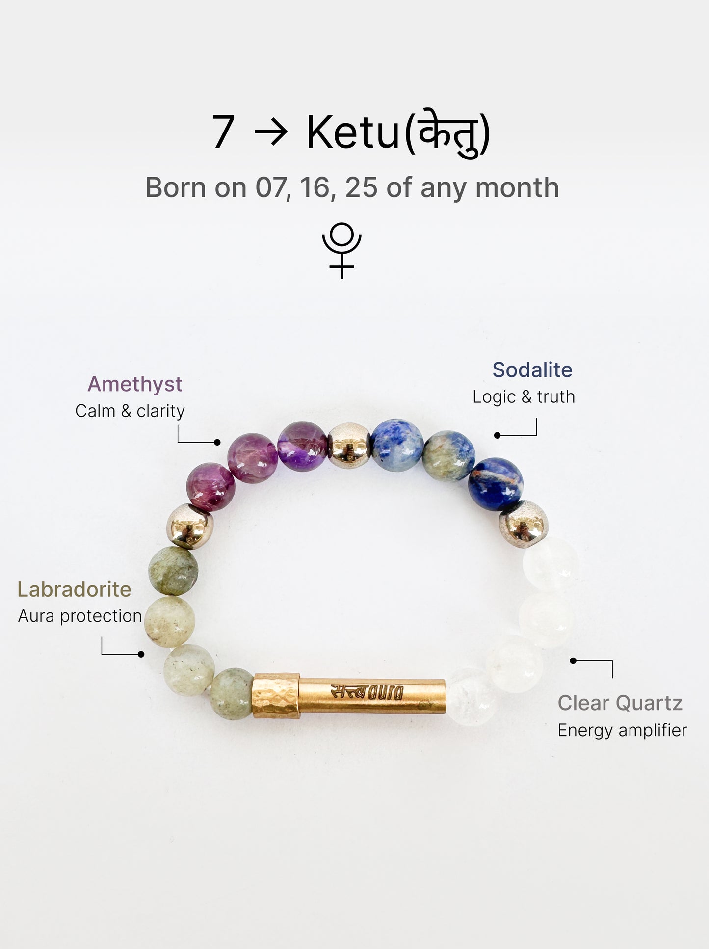 Ruling Number 7 Crystal Bracelet with Manifestation Lock