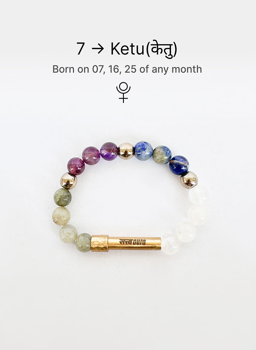 Ruling Number 7 Crystal Bracelet with Manifestation Lock