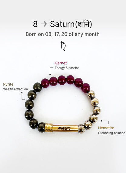 Ruling Number 8 Crystal Bracelet with Manifestation Lock