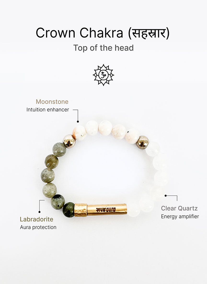 Crown Chakra Crystal Bracelet with Manifestation Lock