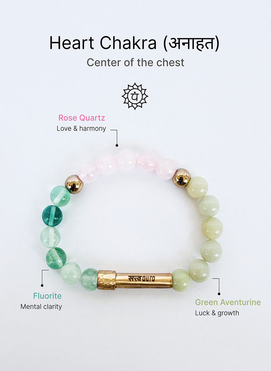 Heart Chakra Crystal Bracelet with Manifestation Lock