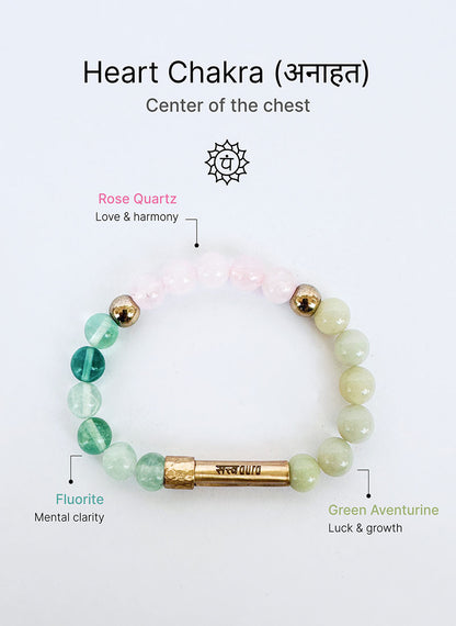 Heart Chakra Crystal Bracelet with Manifestation Lock