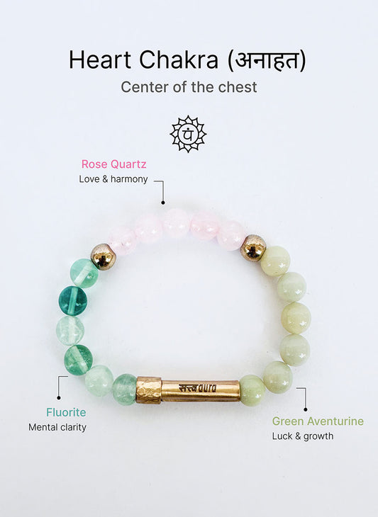 Heart Chakra Crystal Bracelet with Manifestation Lock