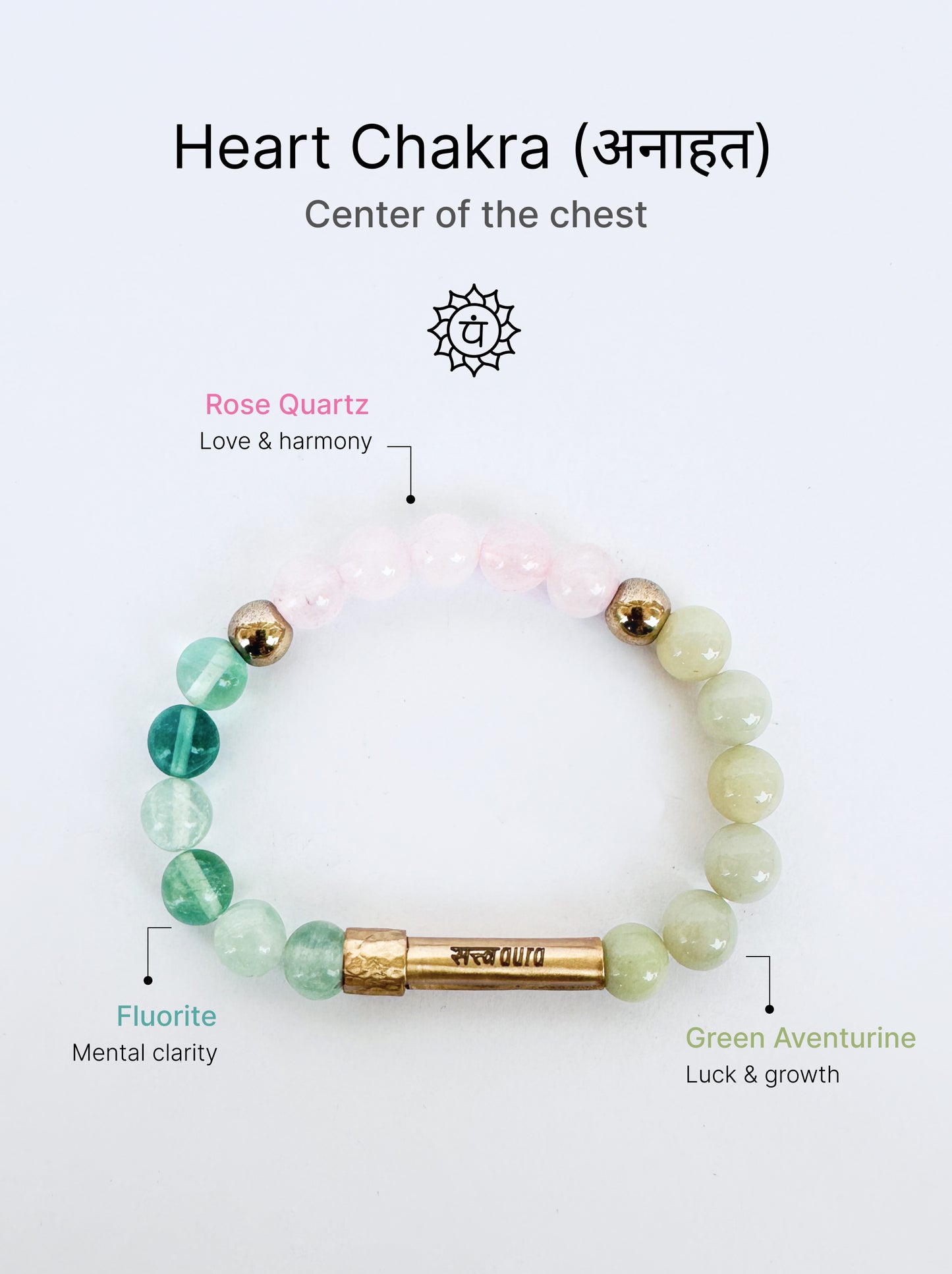 Heart Chakra Crystal Bracelet with Manifestation Lock