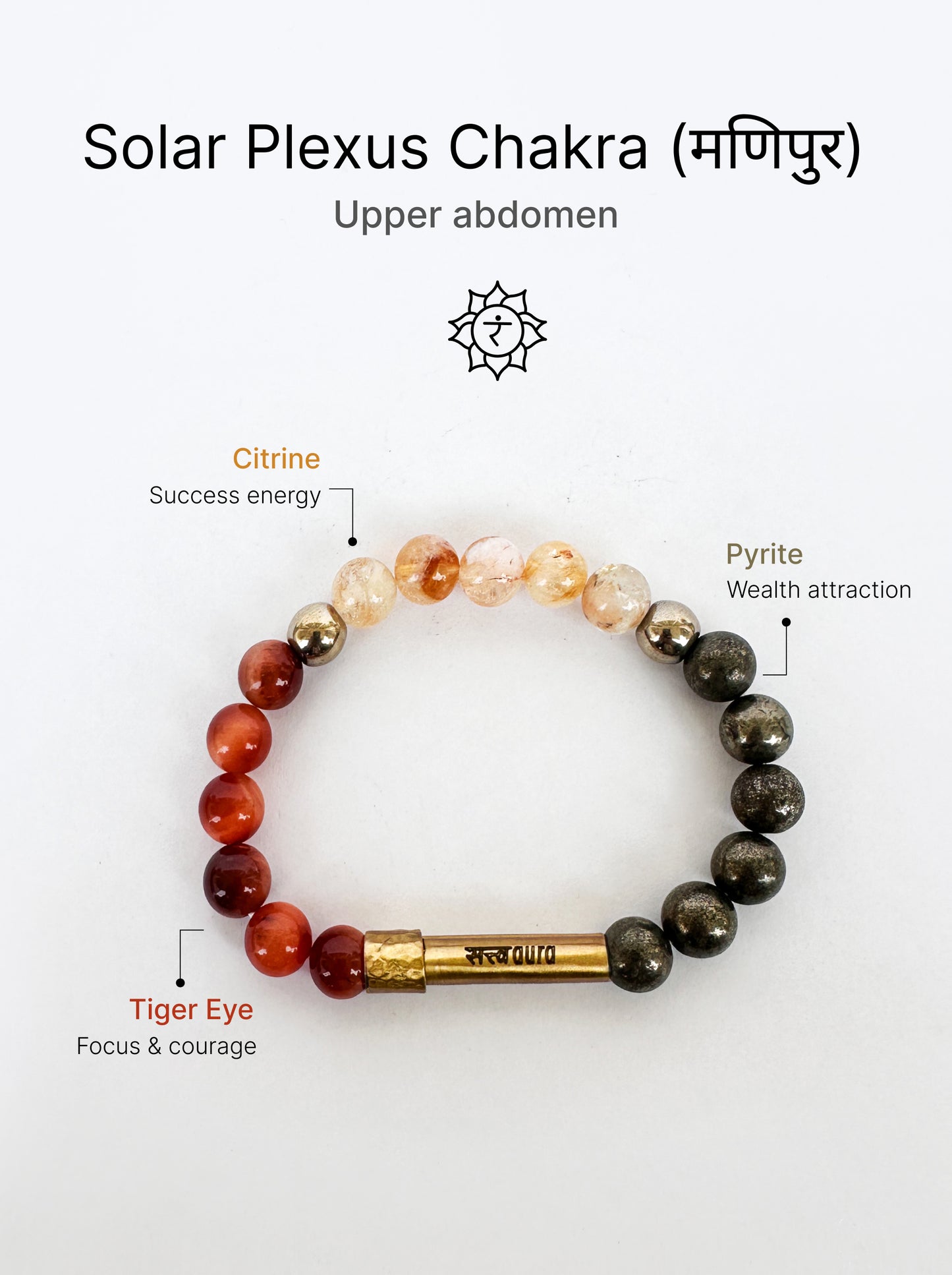 Solar Plexus Chakra Crystal Bracelet with Manifestation Lock