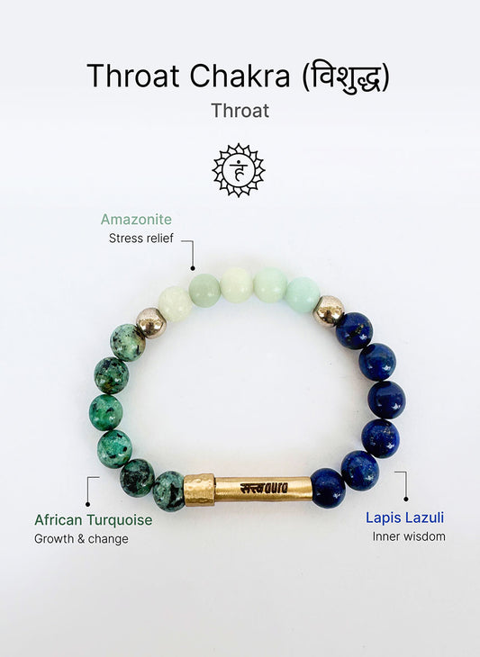 Throat Chakra Crystal Bracelet with Manifestation Lock